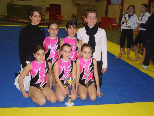 groupe